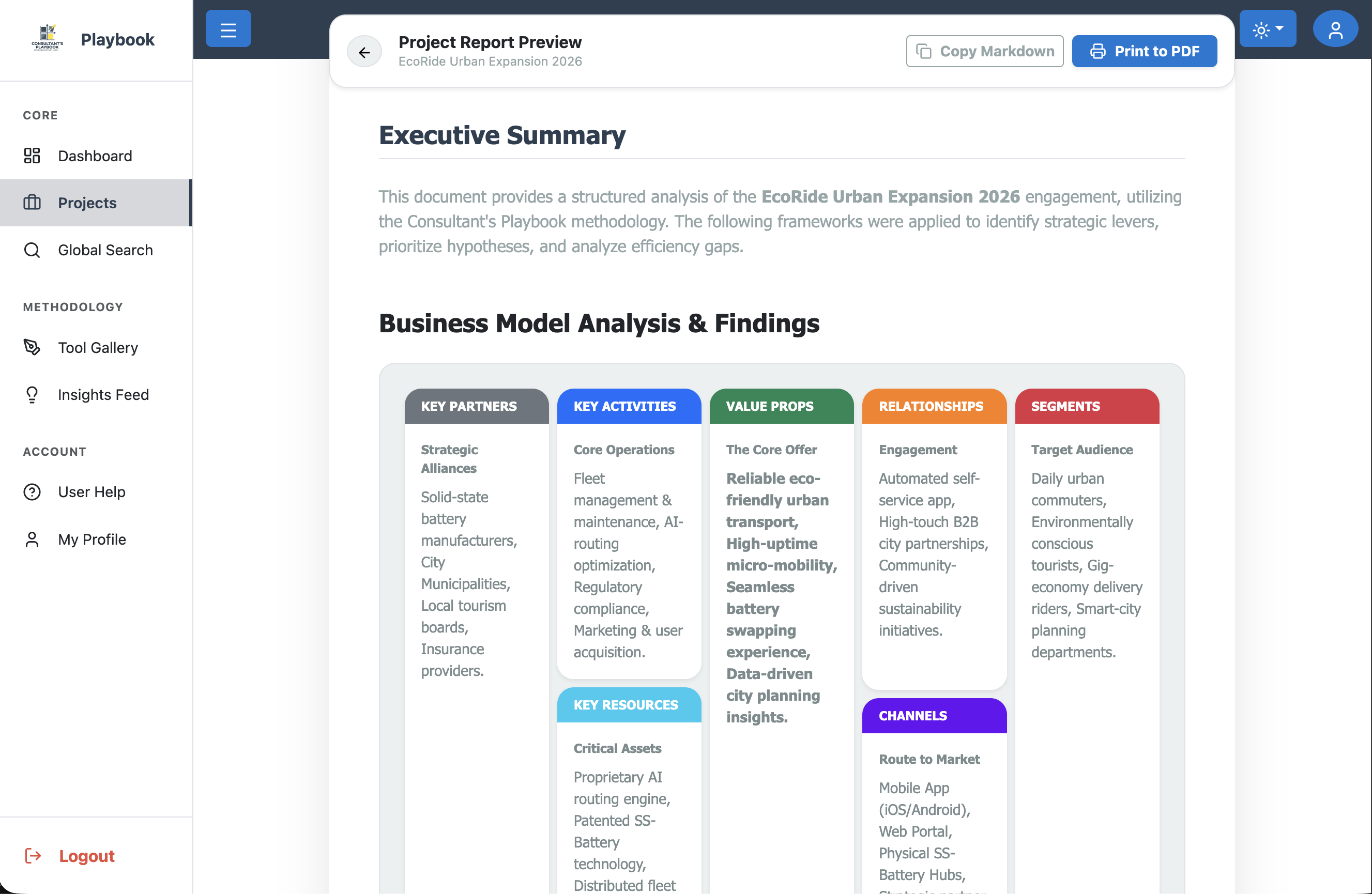 Structured Strategic Output